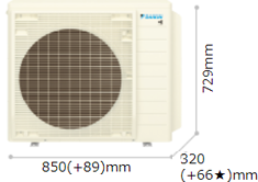 2.2～4.0（100V）kW カラー：ホワイト（5Y 7.5/1）